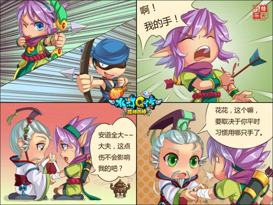 图6 习惯用哪只手