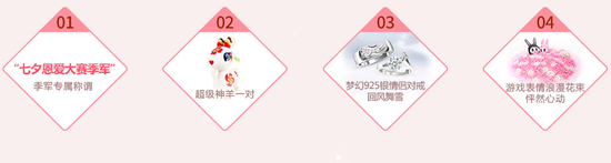 图4：超级神羊 珍贵道具