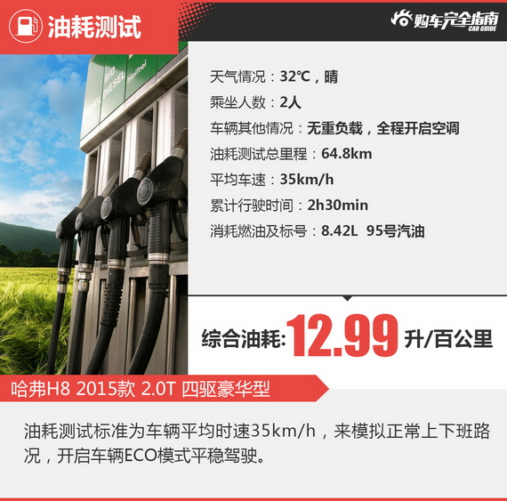 相对论 哈弗H8凭什么媲美合资SUV