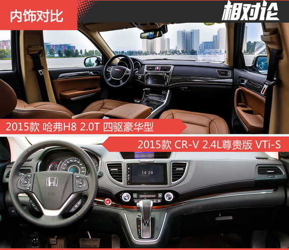 相对论 哈弗H8凭什么媲美合资SUV