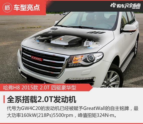 相对论 哈弗H8凭什么媲美合资SUV