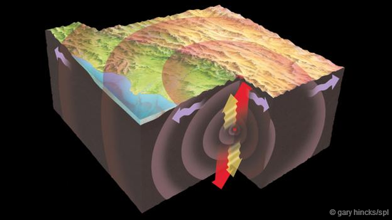 地震波与地球内部圈层图片