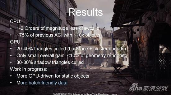 刺客信条新引擎