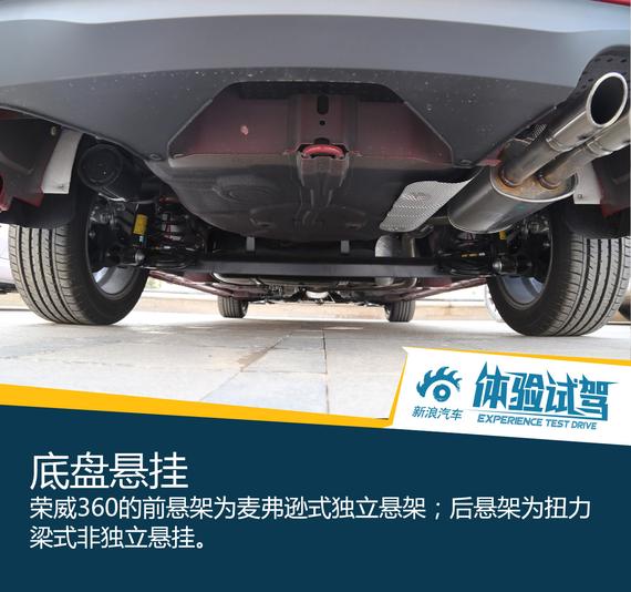 全能更均衡 静态体验全新荣威360