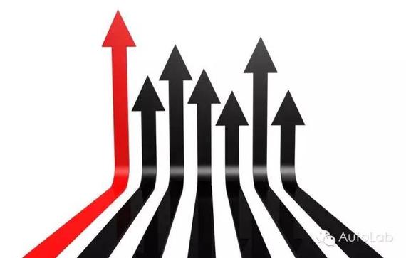 小小的行车记录仪，到底拼个什么劲？ 