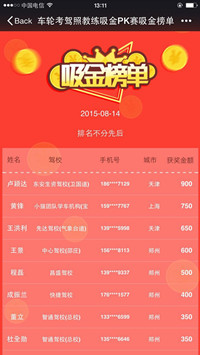 车轮考驾照开启补贴 教练最高可拿5万