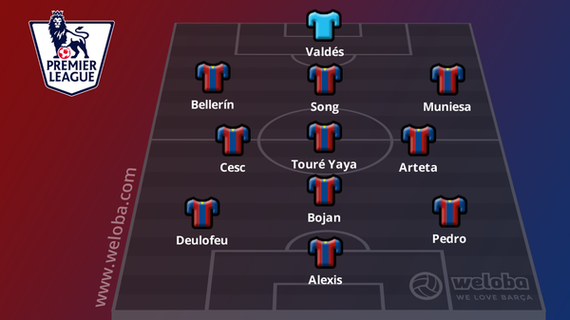 巴萨英超旧将组成的豪华阵容