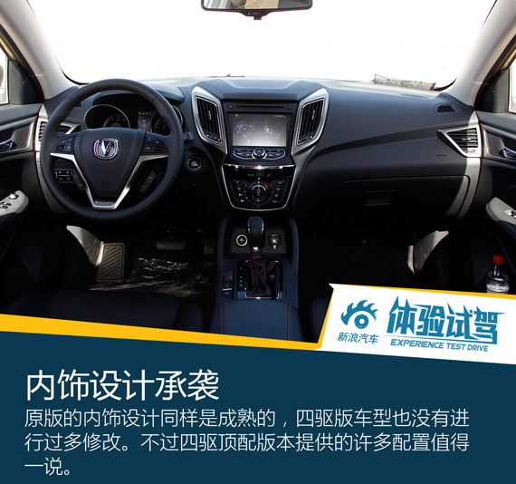 姑娘你为何低眉垂目 试CS75四驱版