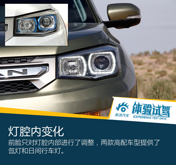 姑娘你为何低眉垂目 试CS75四驱版