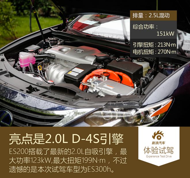 动力强低油耗 试驾新款ES 300h尊贵版