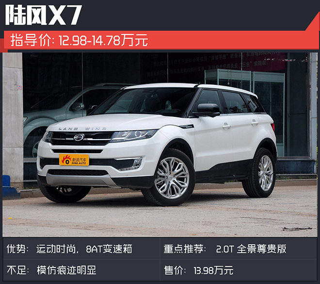 自主SUV非长城比亚迪不选？这些车也不错