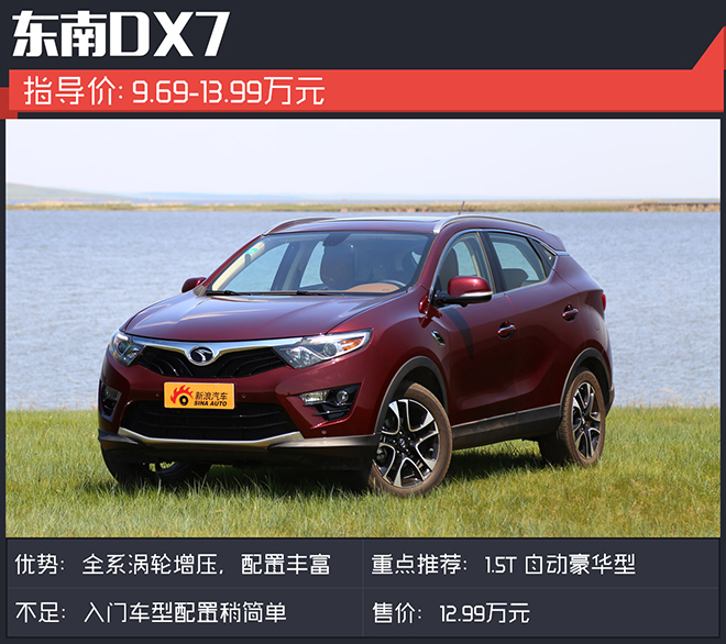 自主SUV非长城比亚迪不选？这些车也不错