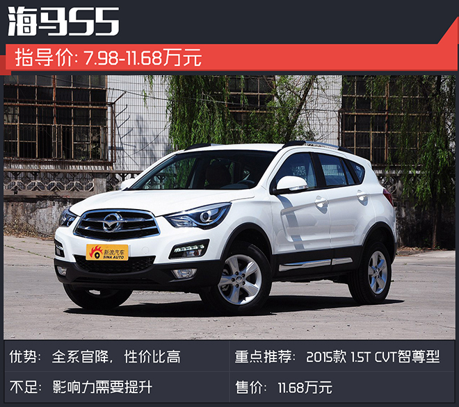 自主SUV非长城比亚迪不选？这些车也不错