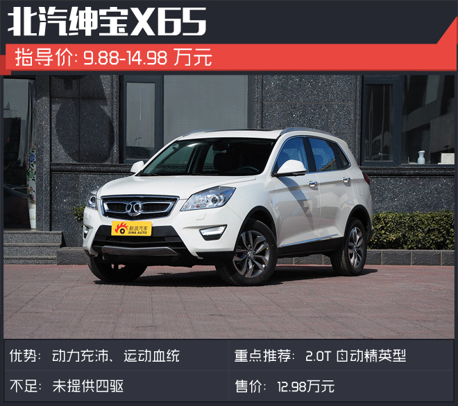 自主SUV非长城比亚迪不选？这些车也不错