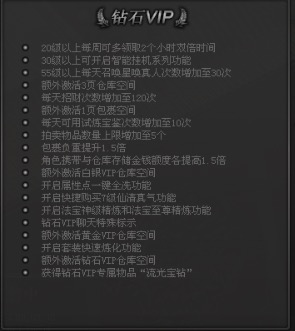 图4  钻石VIP特权虽多，绝不影响游戏平衡哦！