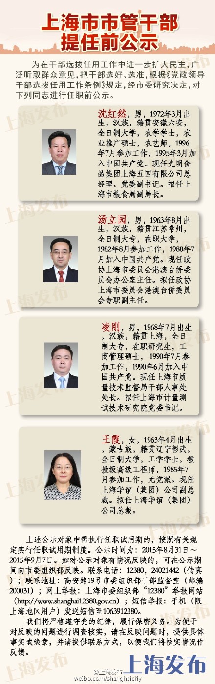 上海官员任前公示
