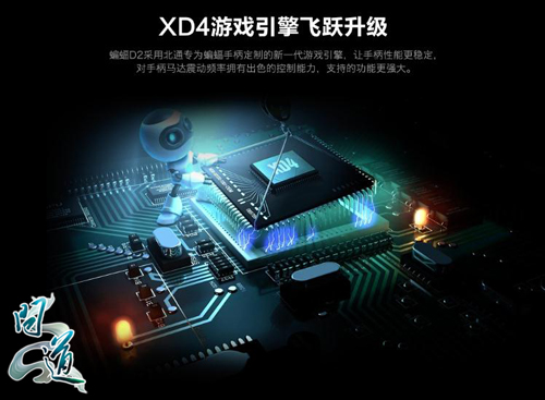 配图3