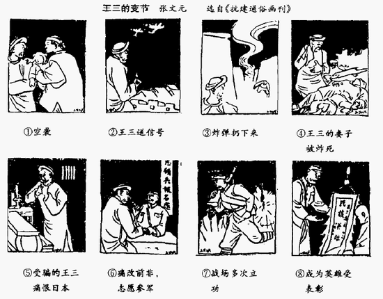 　　八张小画，讲述了一个小汉奸，在黑夜里点火帮日机投弹引路，结果炸死了他家人，后来痛改前非的故事。