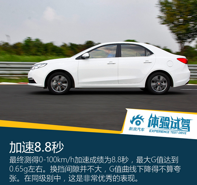 8.8秒全村最快 荣威360 20T双离合旗舰版