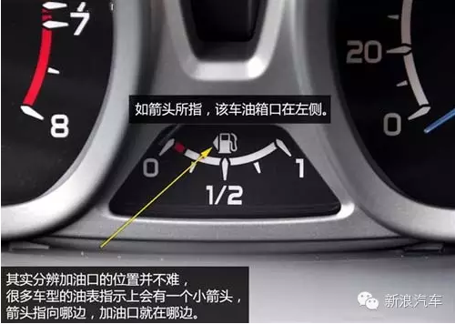 90%司机不知道 不懂这些功能等于不会开车