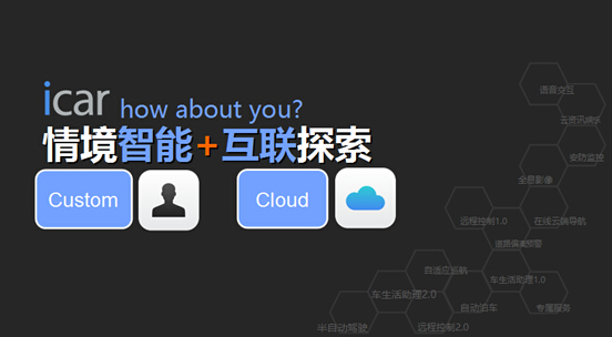 凯翼发布icar智能互联品牌 新品明年推出