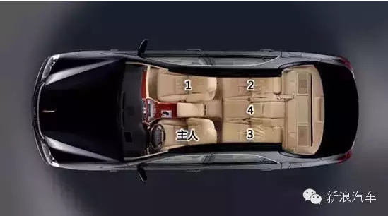 私家车上坐次有规矩的 千万别乱坐_新浪汽车_新浪网