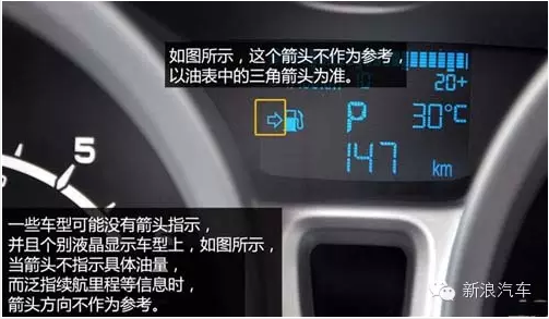 90%司机不知道 不懂这些功能等于不会开车