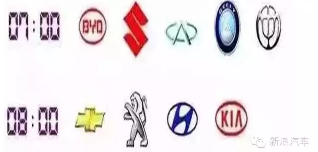 终于知道为什么早上堵车时看不见豪车