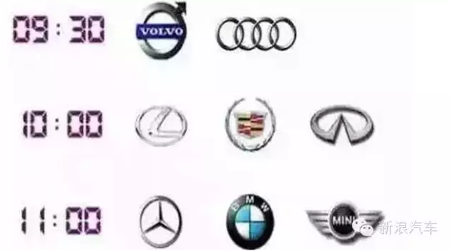 终于知道为什么早上堵车时看不见豪车