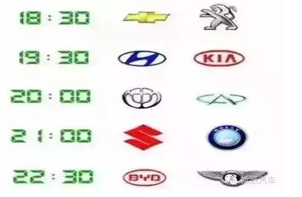 终于知道为什么早上堵车时看不见豪车