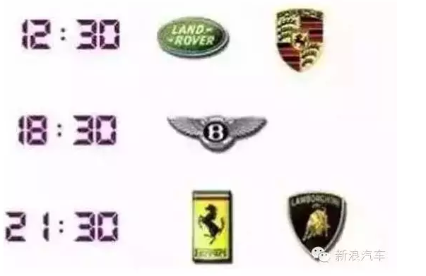 终于知道为什么早上堵车时看不见豪车