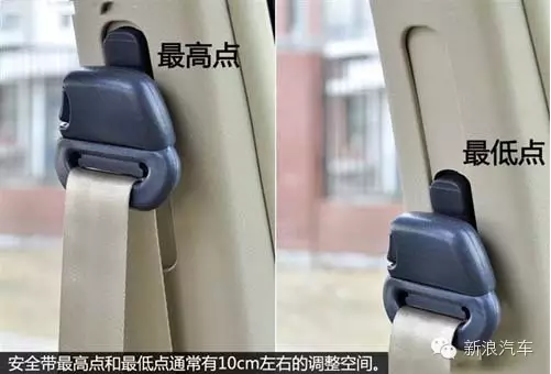 90%司机不知道 不懂这些功能等于不会开车