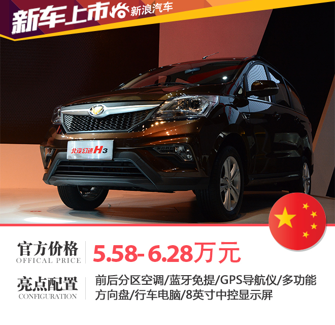北汽幻速H3车型上市 售5.58-6.28万元