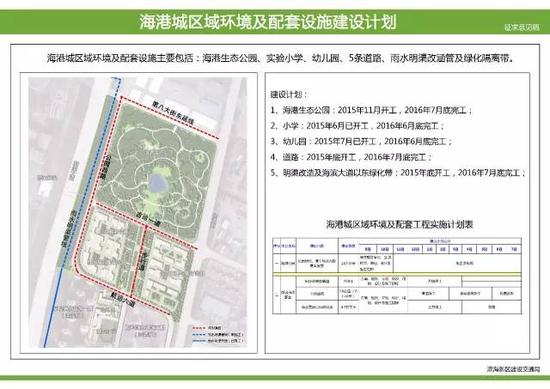 建设计划进度表。