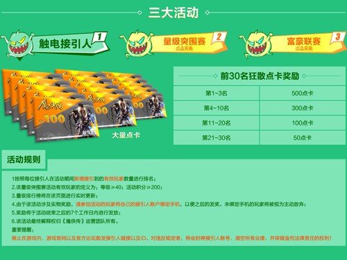 图3  量级突围，多多益善