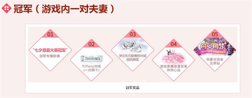 图2：秀恩爱冠军奖品