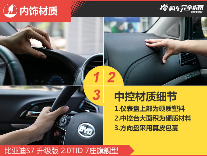 相对论 哈弗H6孤独求败 比亚迪S7终遇对手