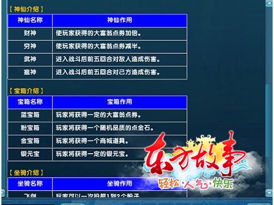 图4  宝箱奖励各不相同哦！