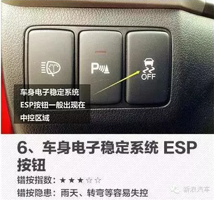 这些按钮不能乱按 严重时会出人命！