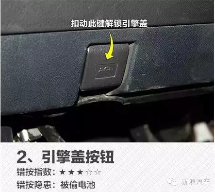 这些按钮不能乱按 严重时会出人命！