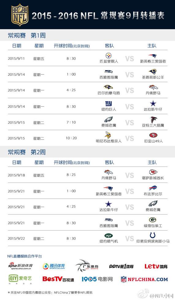 NFL比赛时间一览