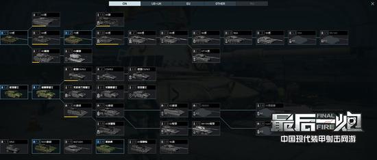 图06：《最后一炮》中系科技树