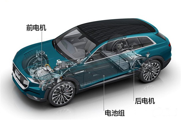 电气化趋势 法兰克福车展6款重磅概念车