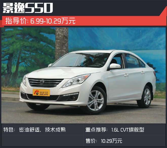 10万元能买到的大空间 很多人都选择它们