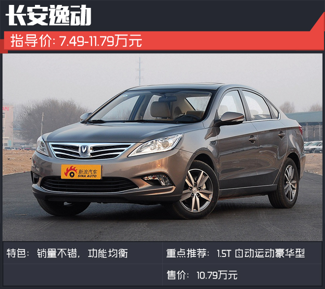 10万元能买到的大空间 很多人都选择它们