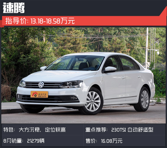 销量好口碑佳 买车参考这两点很重要