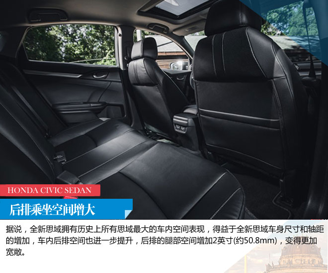 极端运动化 本田第十代思域官图解析