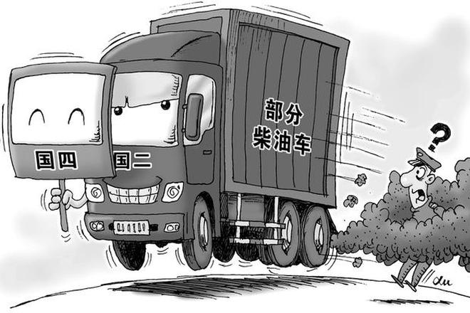 柴油车入围中国制造2025：近十车企已立项