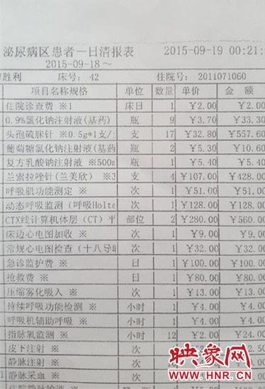 曹某所使用的药物清单