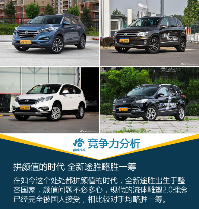 带着什么重返市场 全新途胜竞争力分析